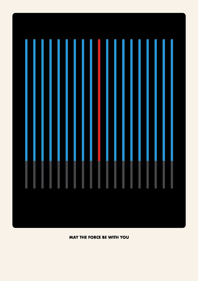 May the force be with you