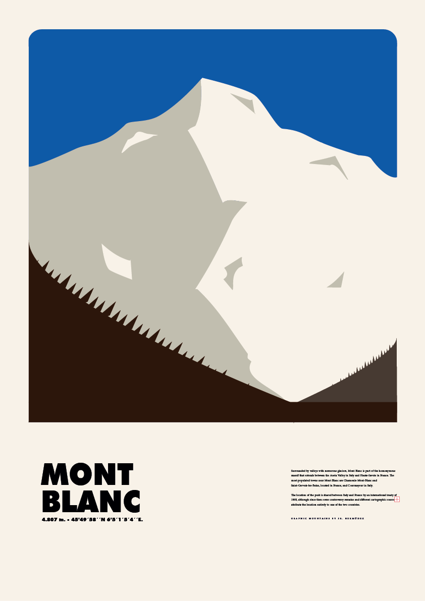 Mont Blanc